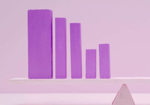 What is a downside of the commonly used 60/40 portfolio in asset wealth management?